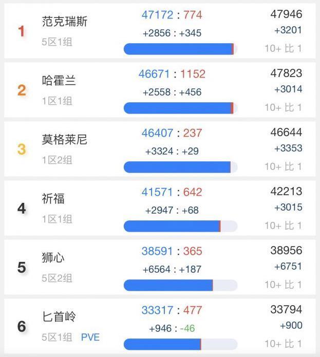 魔兽世界TBC怀旧服务.jpg